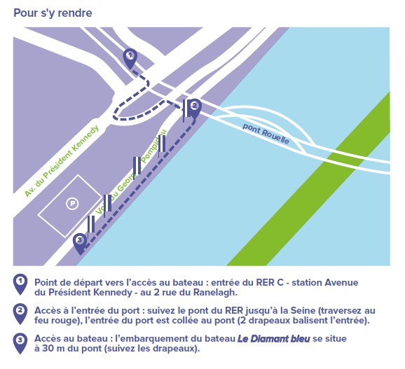 Accès a la péniche