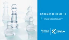 Baromètre