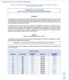 2022-03-31 - Avenant n47 du 31-03-2022 - Salaires minimaux hiérarchiques